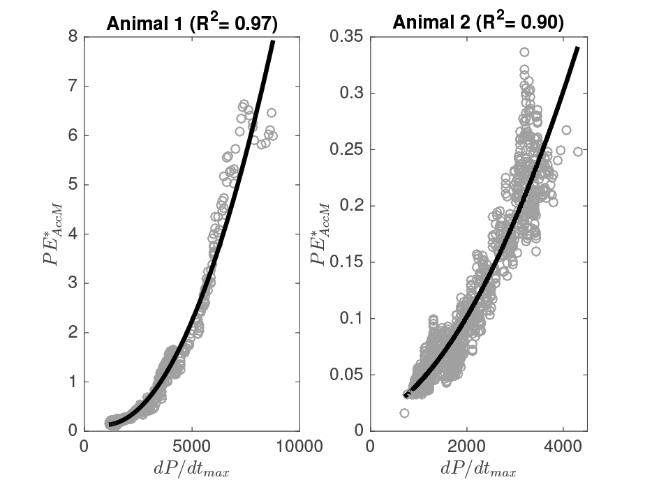 results-figures3